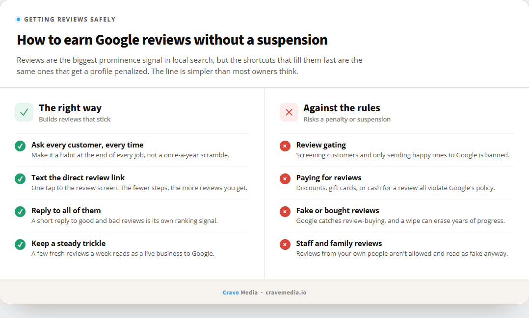 How to get more Google reviews without breaking the rules