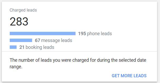 Local Service Ads charged-leads dashboard