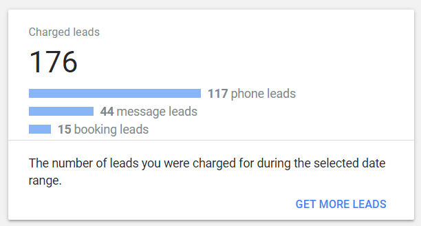 Local Service Ads charged-leads dashboard